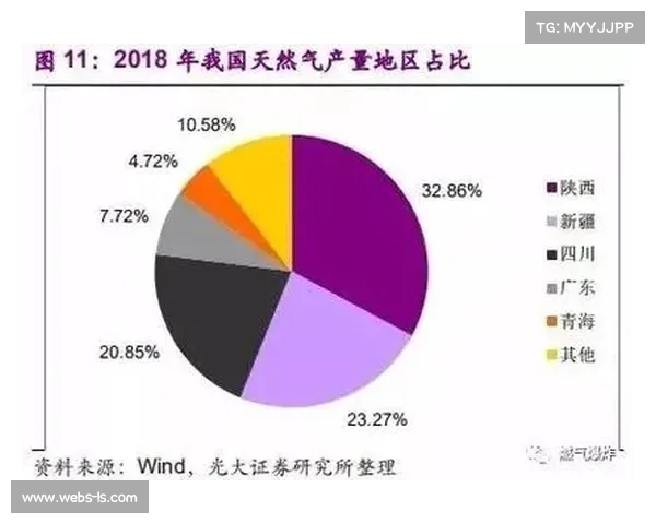 财务公平法案对中游球队竞争力和生存状况的深度影响分析